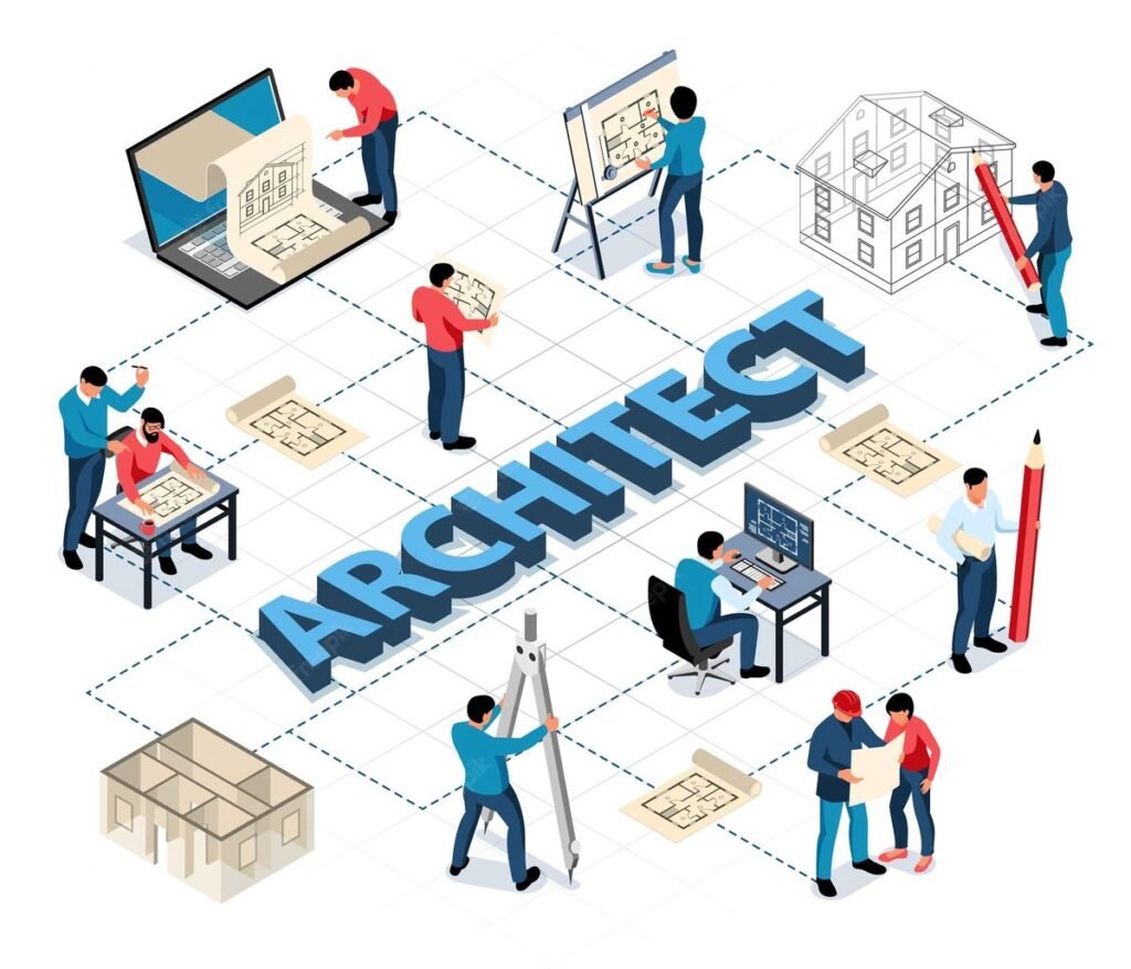 Revit 12