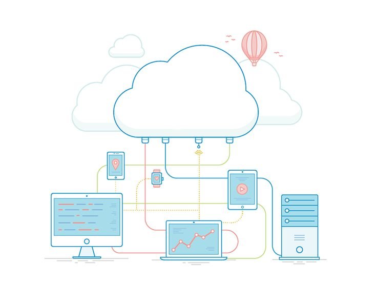 Cloud Computing 12